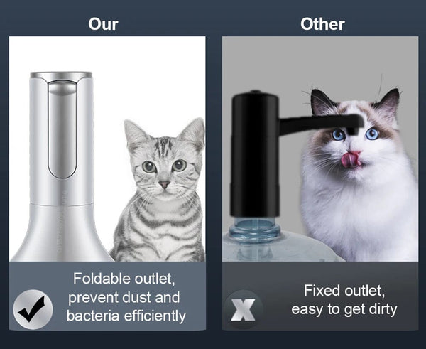 Planet Gates Electric Water Gallon Bottle Pump Automatic Water Dispenser Pump 19 Liters Foldable Desktop Water Bottle Pump H3 Rechargeable