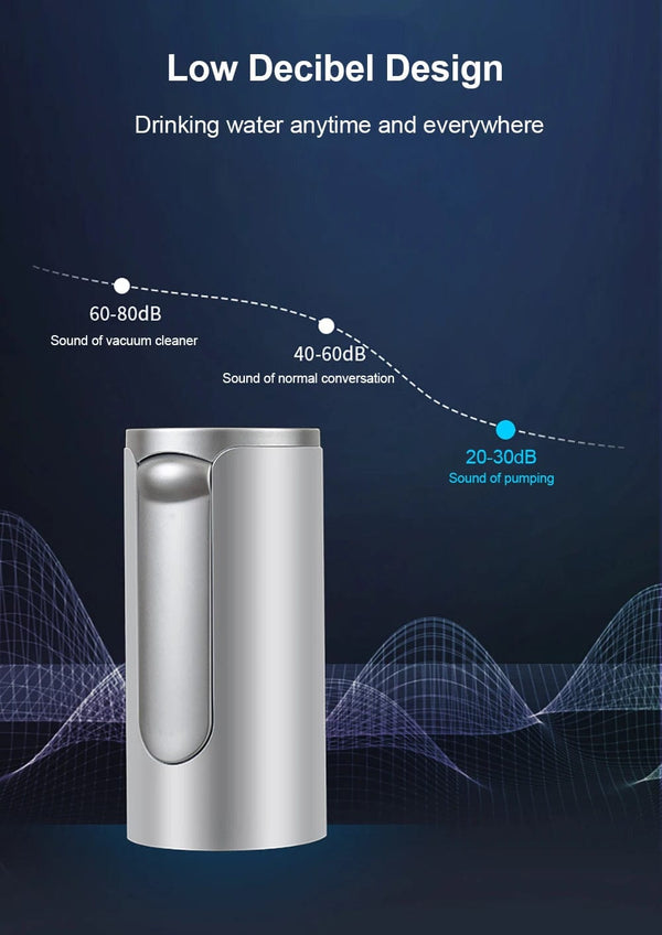 Planet Gates Electric Water Gallon Bottle Pump Automatic Water Dispenser Pump 19 Liters Foldable Desktop Water Bottle Pump H3 Rechargeable