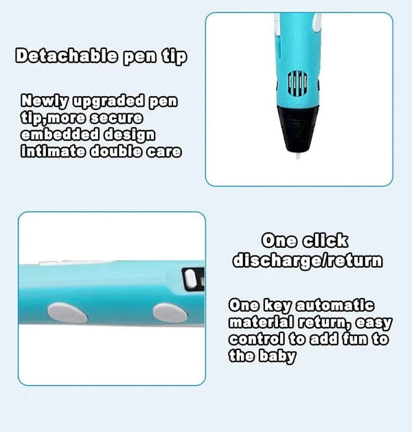 Planet Gates Electronic 3D Printing Pen with 9M PLA Consumables High-Temperature 3D Graffiti Tool Intelligent Toy Christmas Birthday Gift