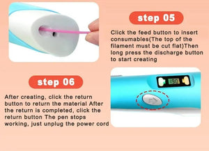 Planet Gates Electronic 3D Printing Pen with 9M PLA Consumables High-Temperature 3D Graffiti Tool Intelligent Toy Christmas Birthday Gift