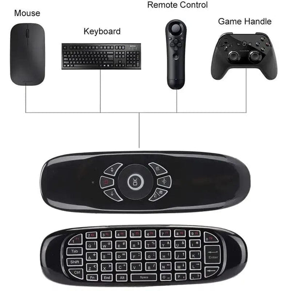 Planet Gates English Backlit C120 RGB 7 Backlight Fly Air Mouse Gyro Sensor Wireless 2.4G RF Keyboard Remote Control For Gaming Android Smart TV Box