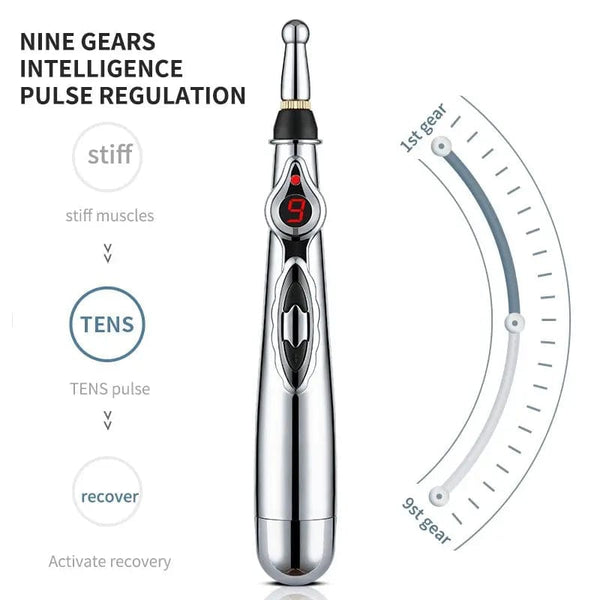 Planet Gates English standard plug / Single Two / 110 volts Electronic Acupuncture Pen Acupuncture Point Pen Acupuncture Point Pen Meridian Energy Meridian Pen Massage Pen Acupuncture Acup