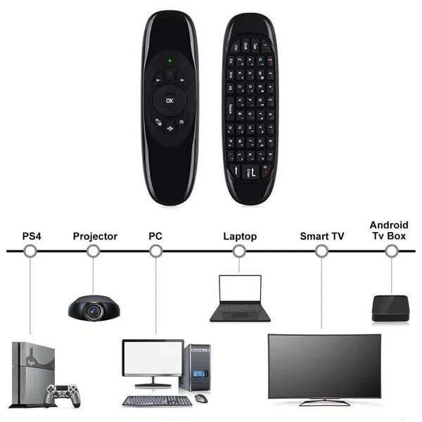 Planet Gates English Version C120 Air Mouse Mini Keyboard Mouse Somatosensory Gyroscope Double-Sided Remote Control for PC Android TV Box