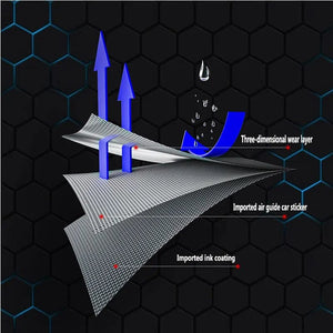 Planet Gates ENLEE The New Removeable Sticker Road Bicycle Paster Guard Cover 3D MTB Mountain Bike Scratch-Resistant Protect Frame Protector