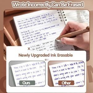 Planet Gates Erasable Pen 0.5mm Neutral Pen Cartoon Black Blue Ink Thermal Eraser Press Pen Office Supply