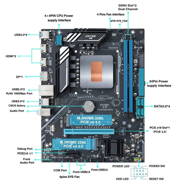 Planet Gates ERYING DIY Desktop Motherboard with Onboard 11th Core CPU 0000 ES 1.8GHz-4.5GHz 6C12T 18MB Cache(Refer To i7 11600H) Gaming PC