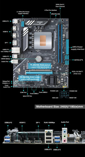 Planet Gates ERYING DIY Desktop Motherboard with Onboard 11th Core CPU 0000 ES 1.8GHz-4.5GHz 6C12T 18MB Cache(Refer To i7 11600H) Gaming PC