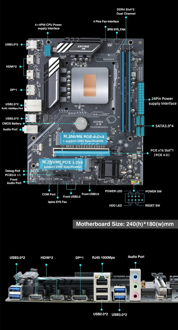 Planet Gates ERYING DIY Desktop Motherboard with Onboard 11th Core CPU 0000 ES 1.8GHz-4.5GHz 6C12T 18MB Cache(Refer To i7 11600H) Gaming PC