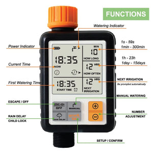 Planet Gates Eshico Hot Selling Garden Intelligent Irrigation System Outdoor Rain Delay Water Timer Automatic Digital Sprinkler Controller