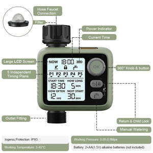 Planet Gates Eshico New Style Water Timer Knob Easier to Operate LED Backlight Dark Night Guardian Rain Sensing More Intelligent Garden Tools