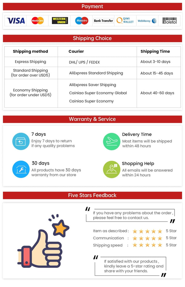 Planet Gates ESP32 Automation Robot Kits for Arduino Solar Charging Best Selling Consumer Electronics Artificial Intelligence Smart Robot Kit