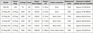Planet Gates EU Plug Ac 220V 20W High Power Submersible Water Pump USB Aquarium Filter Waterproof Fountain Rockery Air Fish Pond Waterfall
