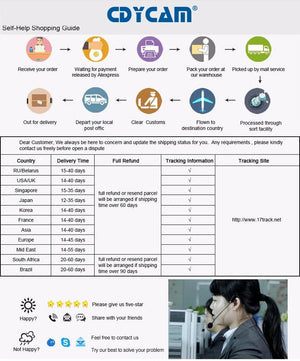 Planet Gates EU Plug Cdycam Wireless Video Baby Monitor 3.5 Inch With Lullabies Auto Night Vision Two Way Intercom Temperature Monitoring Babysitter