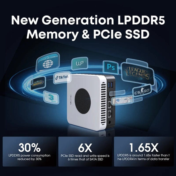 Planet Gates EU Plug CHUWI LarkBox X Mini PC 12GB RAM 512GB SSD Intel N100 Game PC UHD Graphics for 12th Gen Intel Processors WiFi 6 Desktop Computer