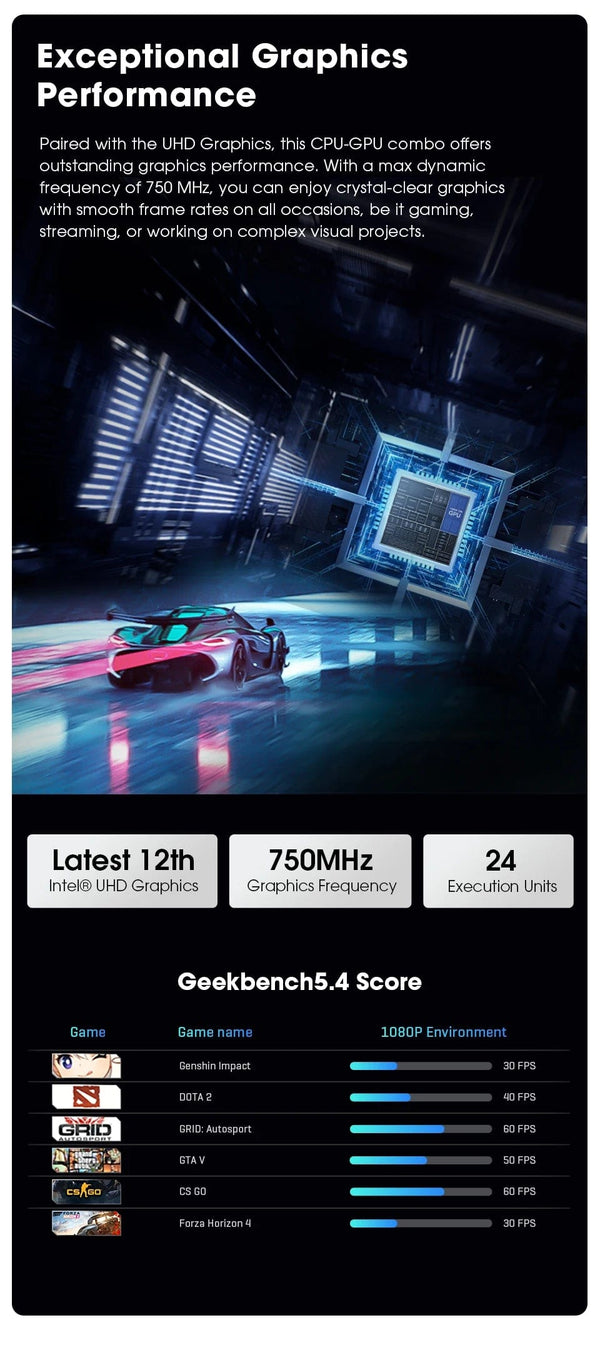 Planet Gates EU Plug CHUWI LarkBox X Mini PC 12GB RAM 512GB SSD Intel N100 Game PC UHD Graphics for 12th Gen Intel Processors WiFi 6 Desktop Computer