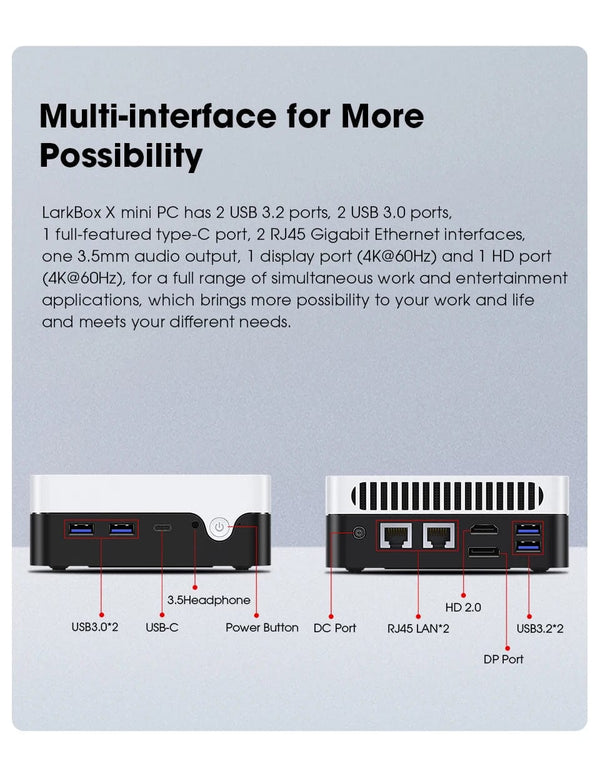 Planet Gates EU Plug CHUWI LarkBox X Mini PC 12GB RAM 512GB SSD Intel N100 Game PC UHD Graphics for 12th Gen Intel Processors WiFi 6 Desktop Computer