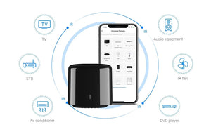 Planet Gates EU Plug RM4C mini Broadlink APP Bestcon RM4C mini Universal Wifi IR Mini Remote Control Compatible Alexa Google Assistant For AC