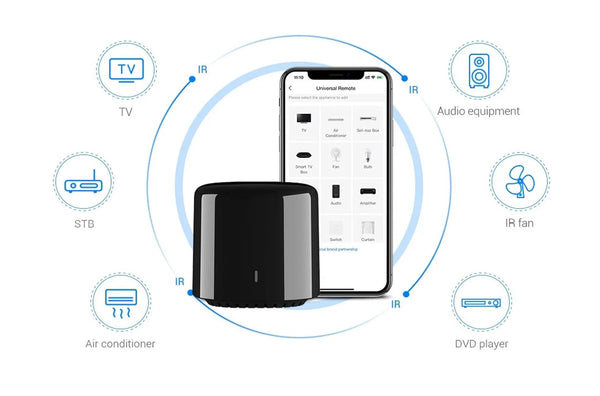 Planet Gates EU Plug RM4C mini Broadlink APP Bestcon RM4C mini Universal Wifi IR Mini Remote Control Compatible Alexa Google Assistant For AC