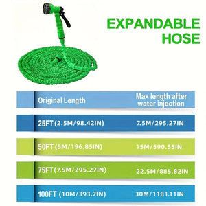 Planet Gates European And American Universal Thickened And Reinforced Car Washing Pipes Garden Watering Irrigation Hose Magical Retractable Water Pipe