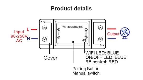 Planet Gates eWelink Switch 8Pcs / CHINA New DIY Smart Wireless Remote Switch Socket Smart Home Automation Remote Control Switch Relay Smart Life/Tuya with Alexa Google