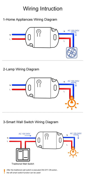 Planet Gates eWelink Switch 8Pcs / CHINA New DIY Smart Wireless Remote Switch Socket Smart Home Automation Remote Control Switch Relay Smart Life/Tuya with Alexa Google