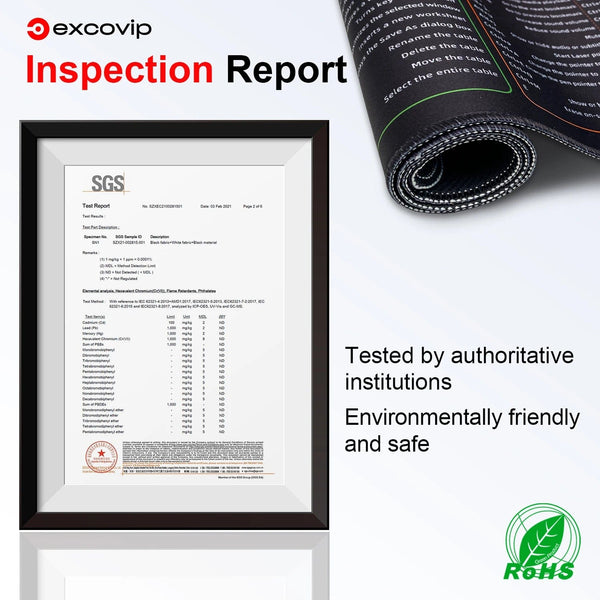 Planet Gates EXCO Office Shortcuts Mouse Pad Large Extended Excel Powerpoint Word Software Gaming Desk Keyboard Mousepad with Stitched Edge