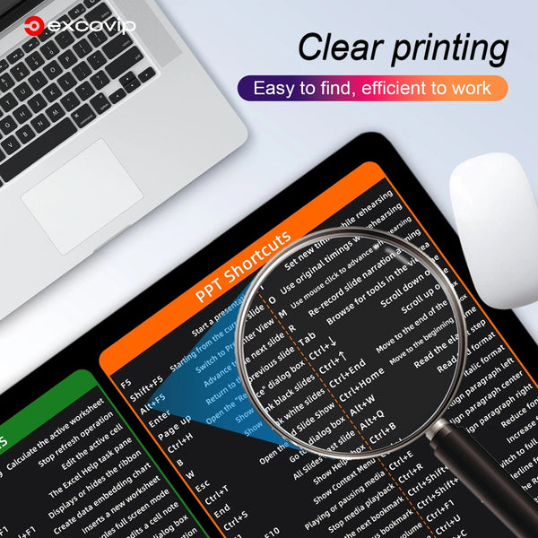 Planet Gates EXCO Office Shortcuts Mouse Pad Large Extended Excel Powerpoint Word Software Gaming Desk Keyboard Mousepad with Stitched Edge