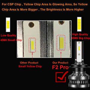 Planet Gates F2 Pro / 4300K / H7 | 1 Year Warranty YHKOMS 80W 14000LM Car Haedlight H4 H7 H1 LED H8 H9 H11 4300K 5000K 6500K 8000K 25000K Auto fog Light 80W 16000LM 12V LED Bulb