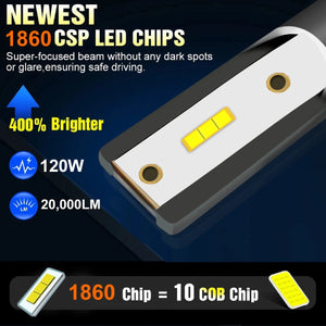 Planet Gates F2 Pro / 4300K / H7 | 1 Year Warranty YHKOMS 80W 14000LM Car Haedlight H4 H7 H1 LED H8 H9 H11 4300K 5000K 6500K 8000K 25000K Auto fog Light 80W 16000LM 12V LED Bulb
