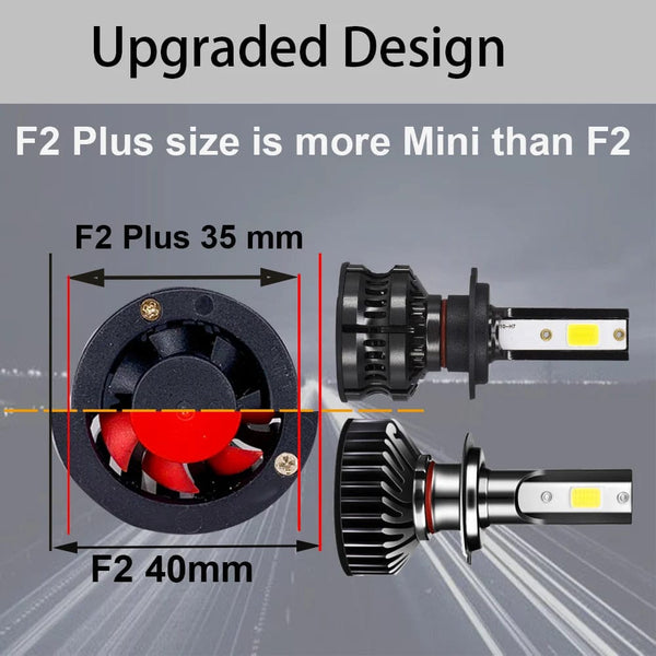 Planet Gates F2 Pro / 4300K / H7 | 1 Year Warranty YHKOMS 80W 14000LM Car Haedlight H4 H7 H1 LED H8 H9 H11 4300K 5000K 6500K 8000K 25000K Auto fog Light 80W 16000LM 12V LED Bulb