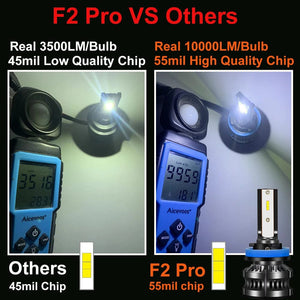 Planet Gates F2 Pro / 4300K / H7 | 1 Year Warranty YHKOMS 80W 14000LM Car Haedlight H4 H7 H1 LED H8 H9 H11 4300K 5000K 6500K 8000K 25000K Auto fog Light 80W 16000LM 12V LED Bulb