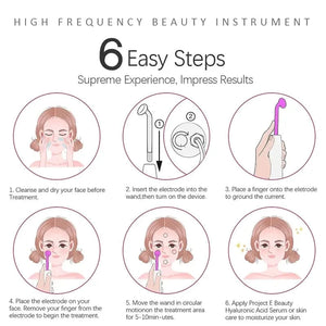 Planet Gates Facial Galvanic High Frequency Facial Therapy Wand For Hair Growth 4 In 1 Acne Removal Skin Care Glass Tube Facial Beauty Tools