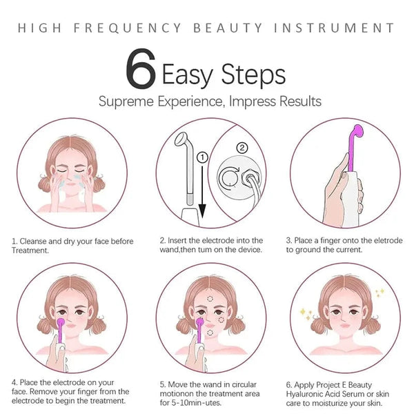 Planet Gates Facial Galvanic High Frequency Facial Therapy Wand For Hair Growth 4 In 1 Acne Removal Skin Care Glass Tube Facial Beauty Tools