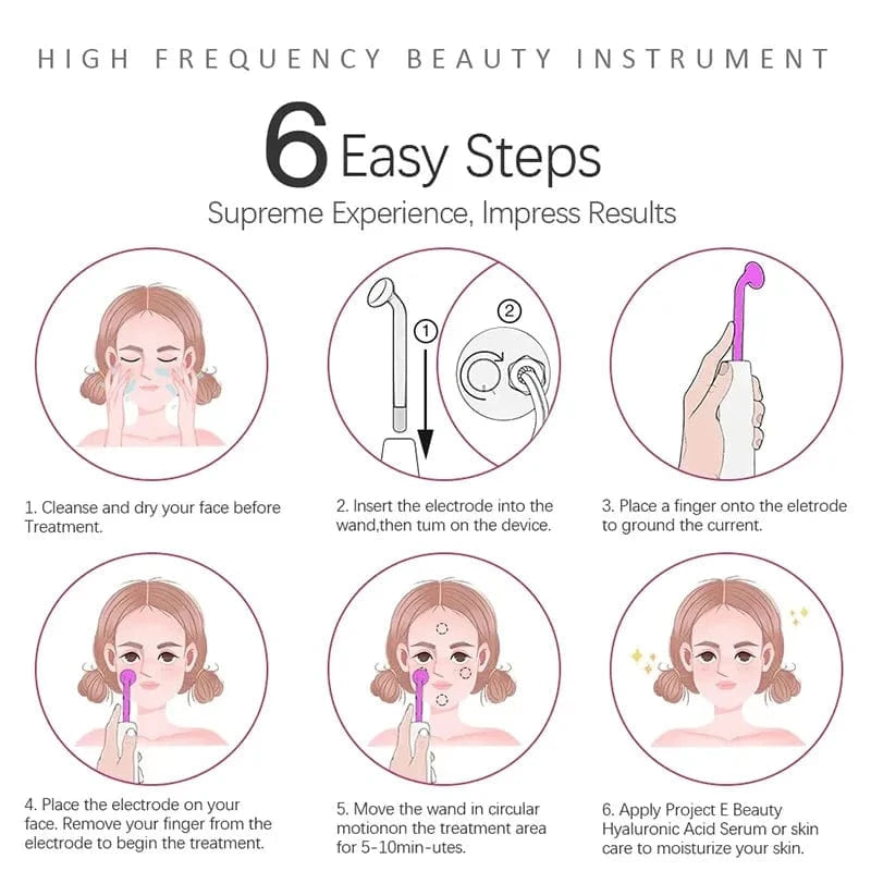 Planet Gates Facial Galvanic High Frequency Facial Therapy Wand For Hair Growth 4 In 1 Acne Removal Skin Care Glass Tube Facial Beauty Tools