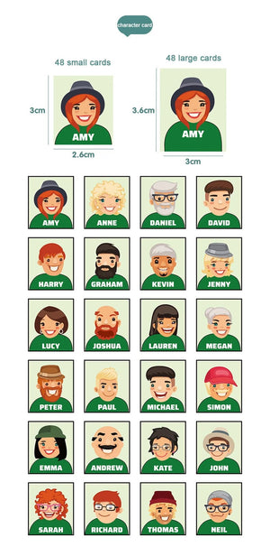 Planet Gates Family Guessing Games Guess Who Am I Classic Board Game Toys Memory Training Parent Child Leisure Time Party Indoor Games