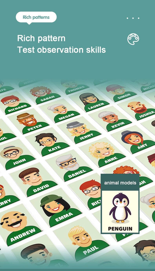 Planet Gates Family Guessing Games Guess Who Am I Classic Board Game Toys Memory Training Parent Child Leisure Time Party Indoor Games