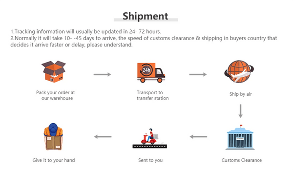 Planet Gates Fashion Black Cuban Chain Bracelet Stainless Steel Bracelet Hip Hop Bracelets for Men Jewelry Party Anniversary Gift Wholesale