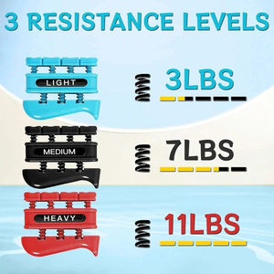 Planet Gates Finger Strengthener Finger Exerciser for Forearm and Hand Strengthener Hand Grip Workout Equipment for Musician Rock Climbing