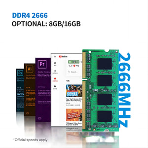 Planet Gates FIREBAT AK2 PLUS MiniPC Intel N100 Dual Band WiFi5 BT4.2 16GB 512GB Desktop Gaming Computer Mini PC Gamer