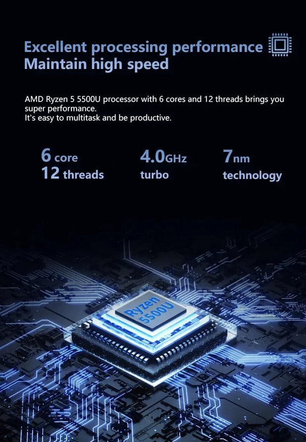 Planet Gates FIREBAT MN56 Mini PC Gamer AMD Ryzen 5 5600H Windows 11 DDR4 Nvme SSD MiniPC WIFI6 BT5.2 For Gaming Desktop Computer