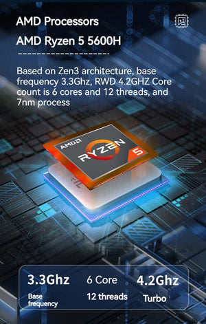 Planet Gates FIREBAT MN56 Mini PC Gamer AMD Ryzen 5 5600H Windows 11 DDR4 Nvme SSD MiniPC WIFI6 BT5.2 For Gaming Desktop Computer