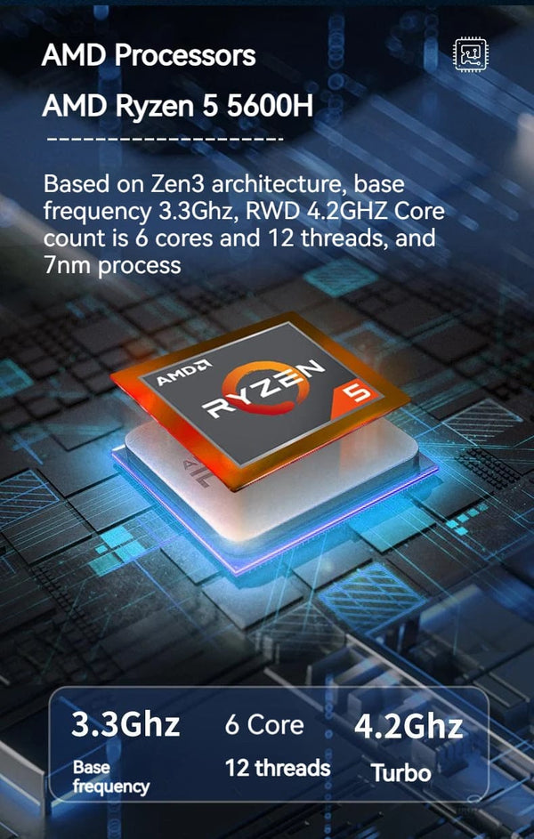 Planet Gates FIREBAT MN56 Mini PC Gamer AMD Ryzen 5 5600H Windows 11 DDR4 Nvme SSD MiniPC WIFI6 BT5.2 For Gaming Desktop Computer