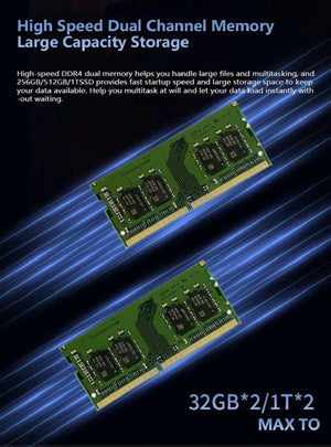 Planet Gates FIREBAT MN56 Mini PC Gamer AMD Ryzen 5 5600H Windows 11 DDR4 Nvme SSD MiniPC WIFI6 BT5.2 For Gaming Desktop Computer