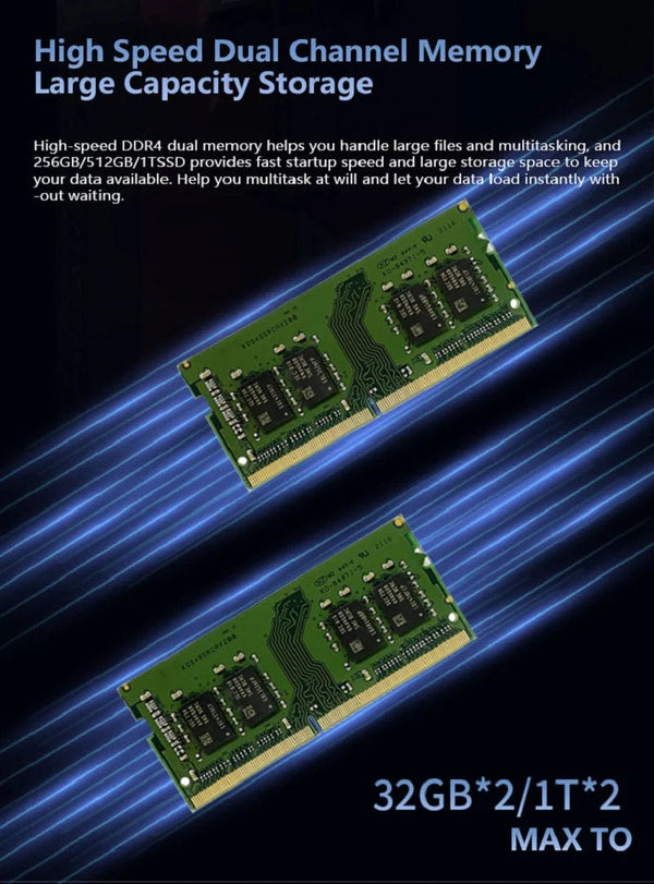 Planet Gates FIREBAT MN56 Mini PC Gamer AMD Ryzen 5 5600H Windows 11 DDR4 Nvme SSD MiniPC WIFI6 BT5.2 For Gaming Desktop Computer