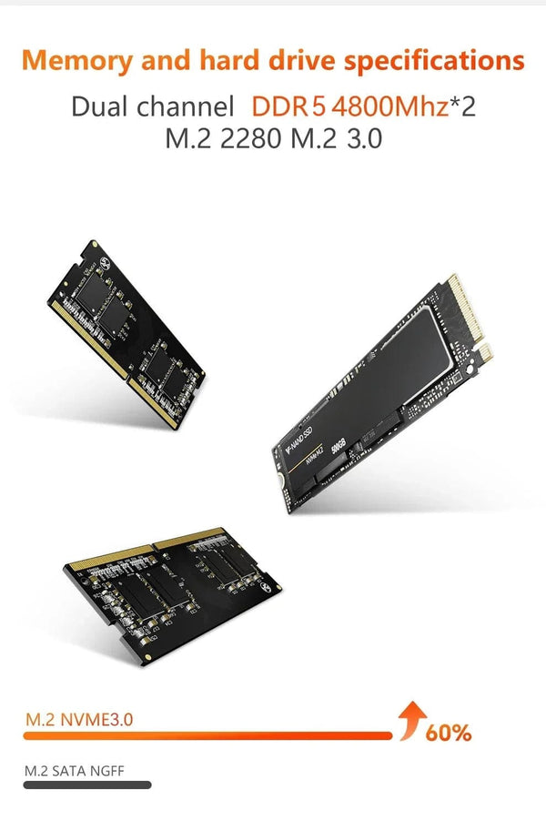 Planet Gates FIREBAT MN56 MINIPC AMD R7-7735HS 7840HS 6600H 7940HS Mini Pc Gamer Colorful 16GB 512GB DDR5 Desktop Gaming Computer BT5.2 WIFI6