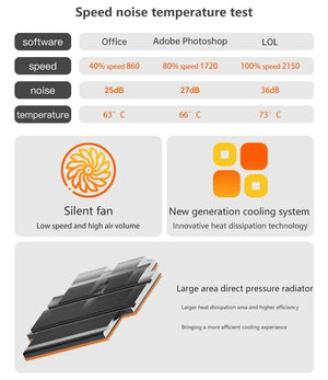Planet Gates FIREBAT MN56 MINIPC AMD R7-7735HS 7840HS 6600H 7940HS Mini Pc Gamer Colorful 16GB 512GB DDR5 Desktop Gaming Computer BT5.2 WIFI6