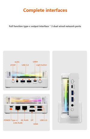 Planet Gates FIREBAT MN56 MINIPC AMD R7-7735HS 7940HS 7840HS Mini Pc Colorful Gamer 16GB 512GB DDR5 RJ45 Desktop Gaming Computer BT5.2 WIFI6