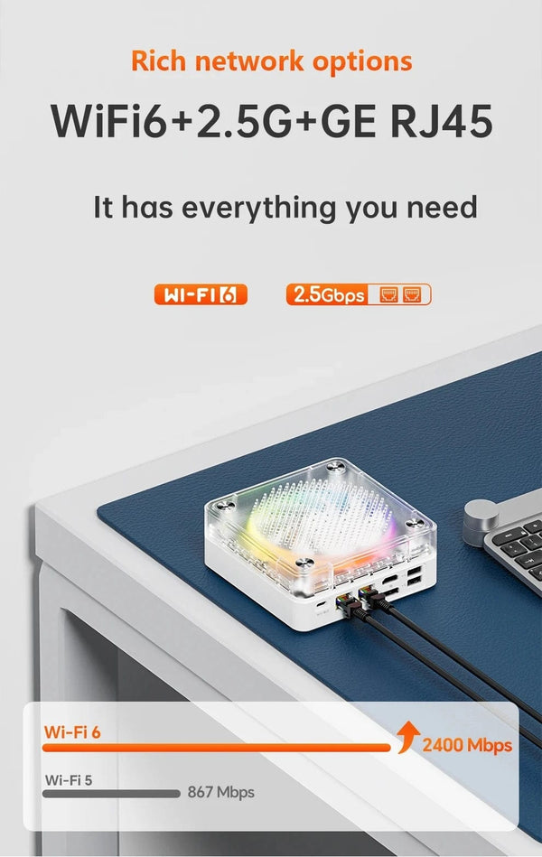 Planet Gates FIREBAT MN56 MINIPC AMD R7-7735HS 7940HS 7840HS Mini Pc Colorful Gamer 16GB 512GB DDR5 RJ45 Desktop Gaming Computer BT5.2 WIFI6