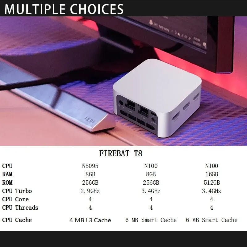 Planet Gates N100 16G 512G EU FIREBAT T8 Pro Plus Mini PC Intel Celeron N5095 N100 Desktop Gaming Computer 8GB 16GB 256GB 512GB DDR4 DDR5 WIFI5 BT4.2