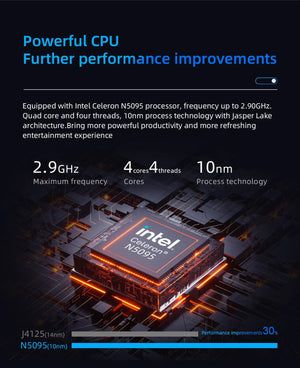 Planet Gates FIREBAT T8 Pro Plus Mini PC Intel Celeron N5095 N100 Desktop Gaming Computer 8GB 16GB 256GB 512GB DDR4 DDR5 WIFI5 BT4.2